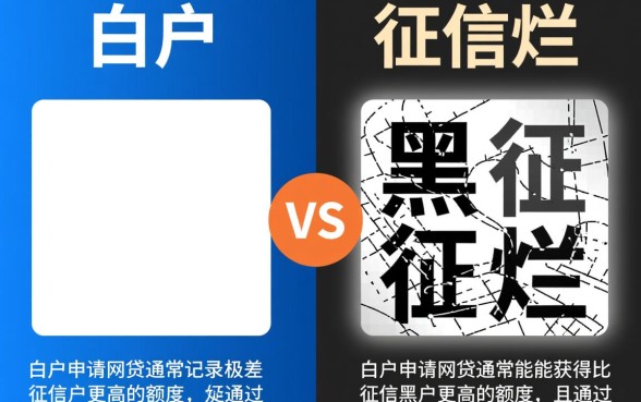 征信不好白户申请网贷哪个额度高