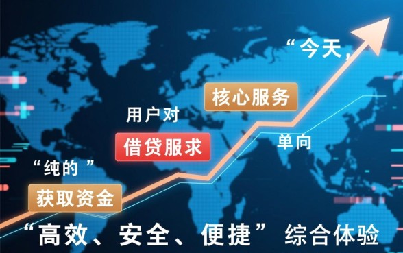 像满易贷一样方便的网贷软件有哪些