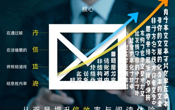 AI生成小标题的原因是什么