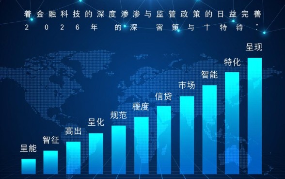 2026年还有哪些金融机构提供下款客服