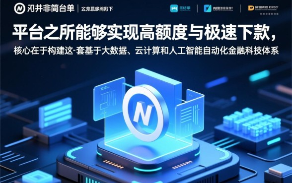 为何这些网贷平台额度大且下款如此迅速