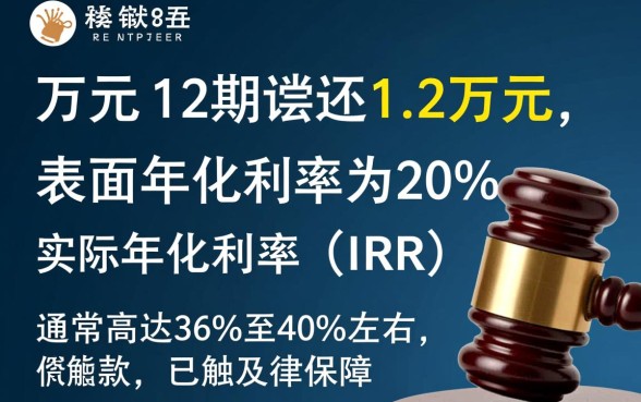 网贷借10000分12期还12000利息高吗