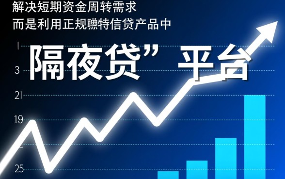 有什么马上借钱第二天就可以还的平台