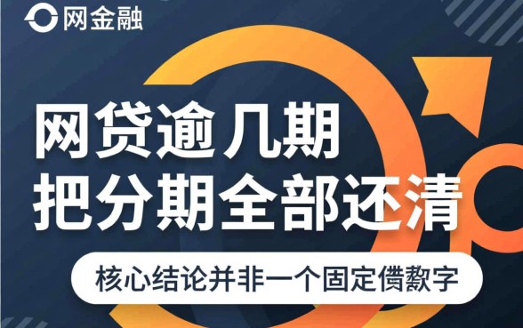 马上金融逾期几期会把分期全部还清