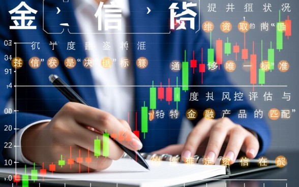 信用卡贷款口子黑白户能下款吗