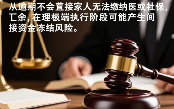 房贷逾期会影响家人交医保不交社保吗
