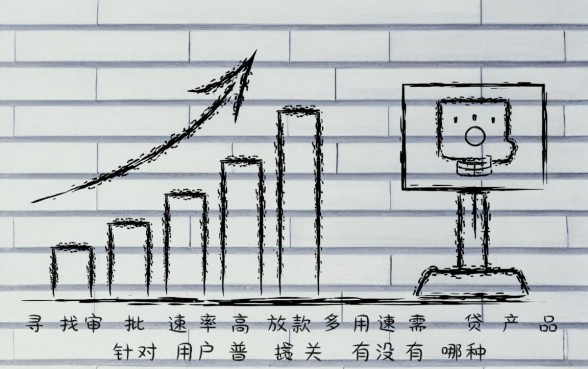 有没有哪种小额贷款软件更容易下款呢