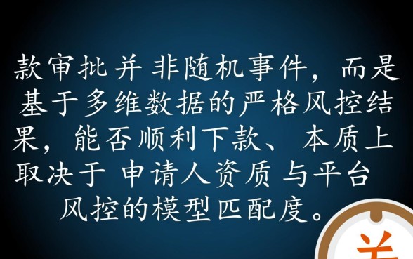 永利集团0贷款能否顺利下款,永利集团贷款审核容易过吗? 永利集团0贷款能否顺利下款
