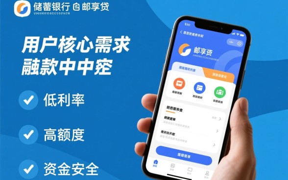 类似邮享贷的借款软件有哪些,正规银行贷款怎么申请? 类似邮享贷的借款软件有哪些
