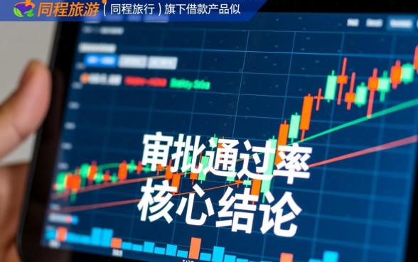 有没有和同程旅游一样好下款的口子吗,同程旅游下款快吗 有没有和同程旅游一样好下款的口子吗