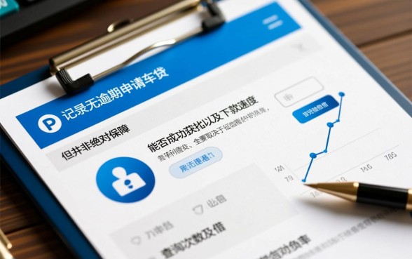 网贷没逾期车贷多久能下款