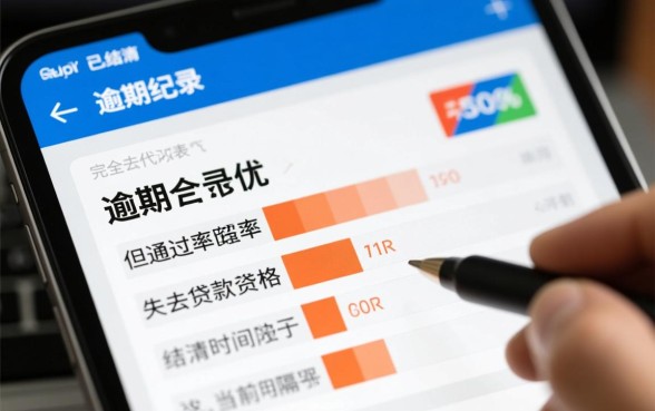 有过逾期但还清了哪个网贷平台能下款,逾期还清哪里容易通过 有过逾期但还清了哪个网贷平台能下款