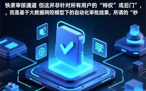 下款放款有特别快的审核通道吗