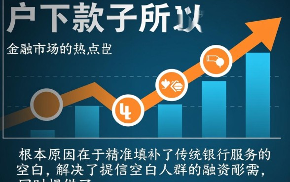 白户下款口子为何能吸引众多人关注