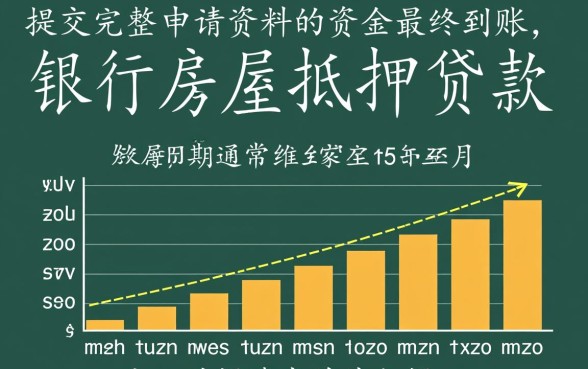 银行房屋抵押贷款需要多久才能放款,一般几天能到账? 银行房屋抵押贷款需要多久才能放款