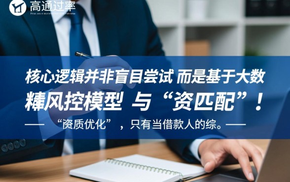 如何轻松申请到容易下款的小贷口子