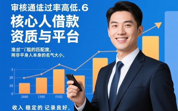 哪个平台比较好借款容易通过审核呢