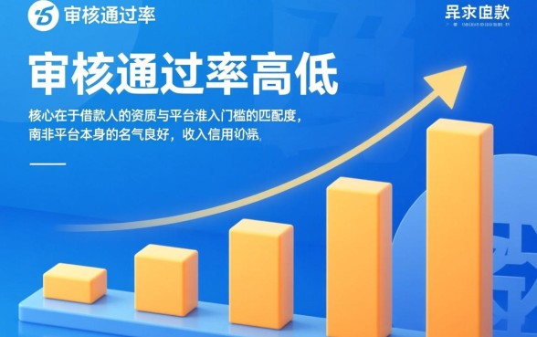 哪个平台比较好借款容易通过审核呢