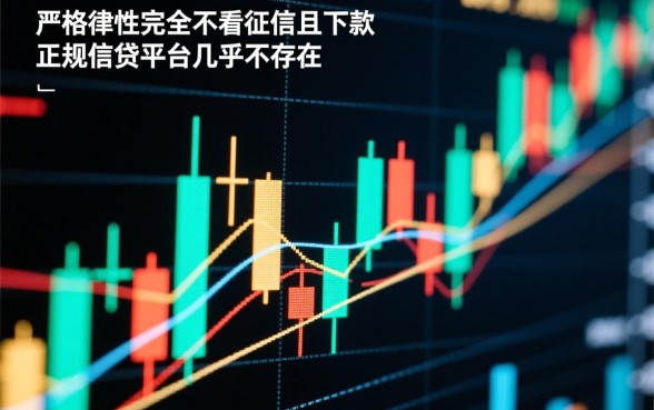 下款快的借款平台不用征信的有哪些