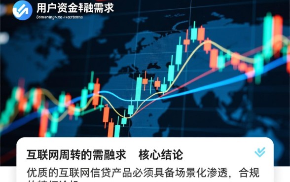 类似携程金融app一样的借款口子有哪些