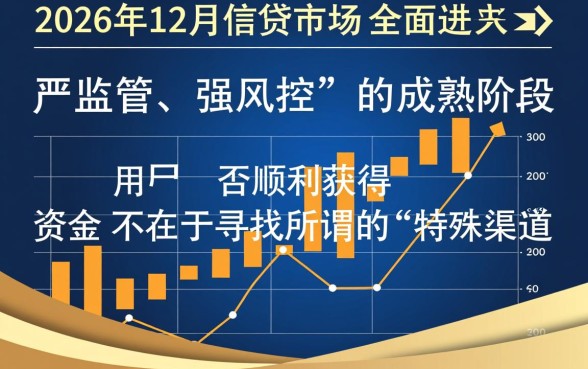 2026年12月能下款的小贷口子有哪些