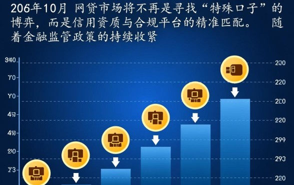 2026年10月能下款的网贷口子有哪些