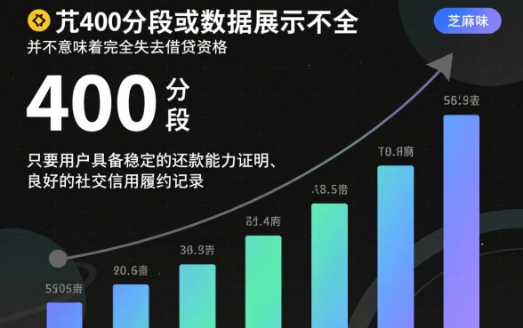 芝麻分4能下款的网贷口子有哪些