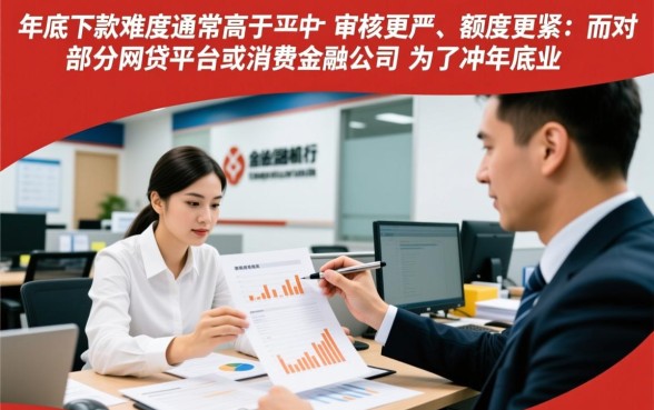 年底贷款口子是不是比年中容易下款