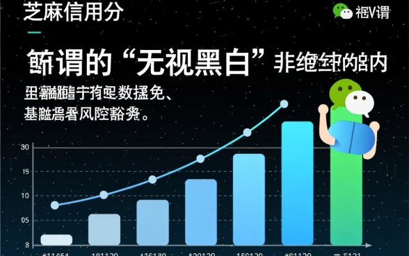 芝麻600分能过无视黑白微信口子吗