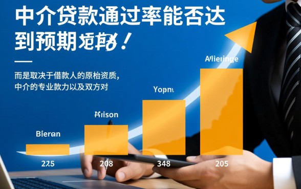 网贷中介的贷款通过率能否达到预期