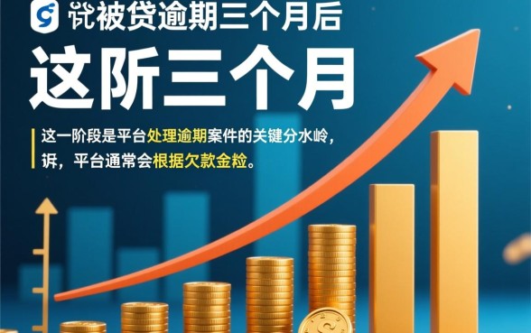 微粒贷逾期三个月后是不是会起诉