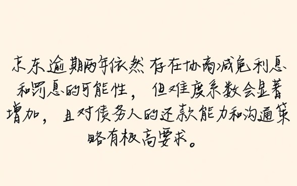 京东逾期两年还能协商减免利息吗