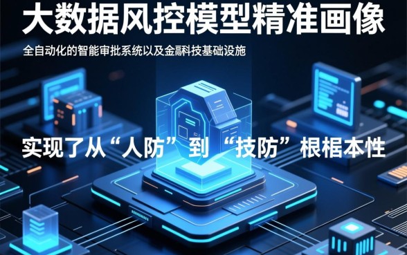 为什么某些平台贷款审批如此迅速