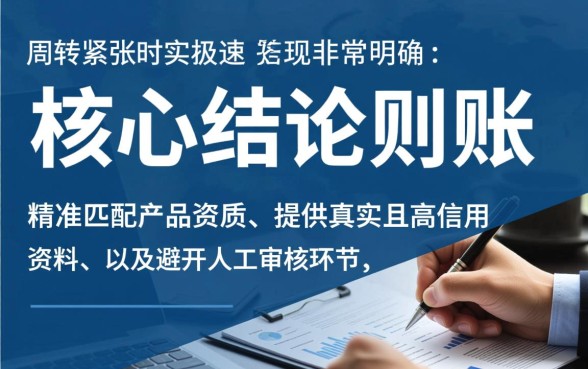 如何确保快贷申请能迅速紧急下款