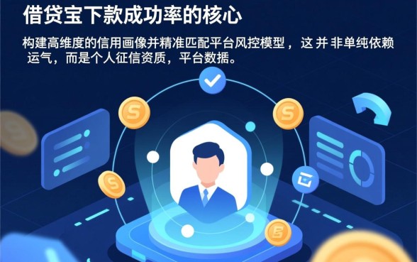 借贷宝下款成功率有哪些提升方法