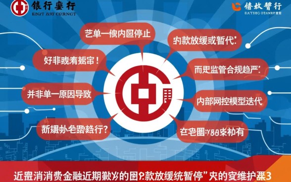 中银消费金融为何不发放贷款