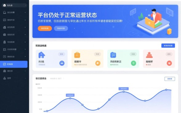 钱包到家贷款客服现在还有放款吗