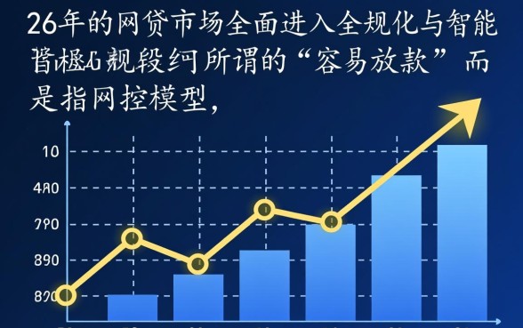 2026年容易放款的网贷有哪些