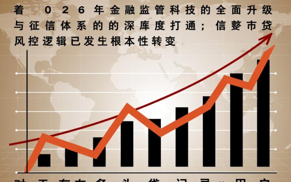 2026年多头贷款还能借的平台有哪些