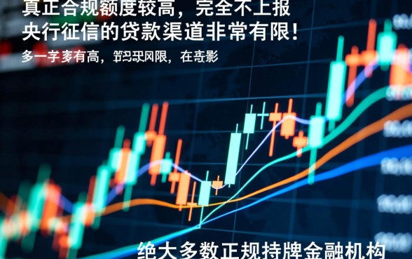 不上征信的大额贷款都有哪些平台