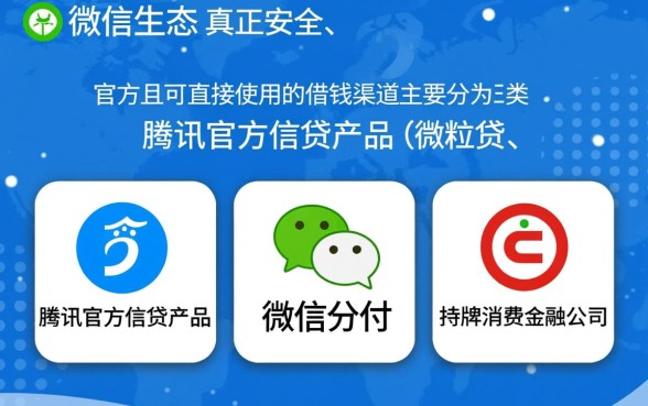 微信可以直接用的借钱软件有哪些