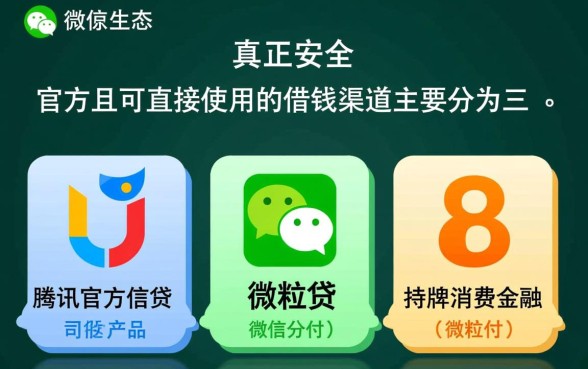 微信可以直接用的借钱软件有哪些