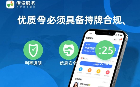 像平安融易app一样的借钱平台有哪些