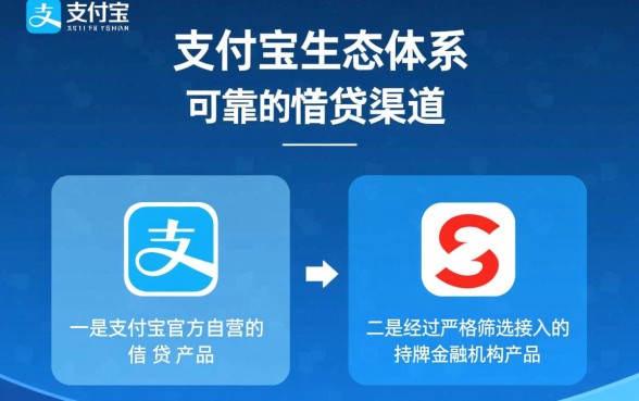 支付宝借钱有哪些平台可靠