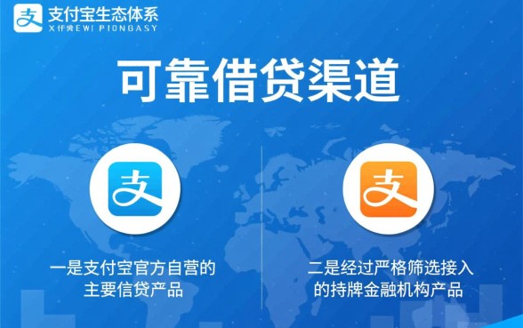 支付宝借钱有哪些平台可靠
