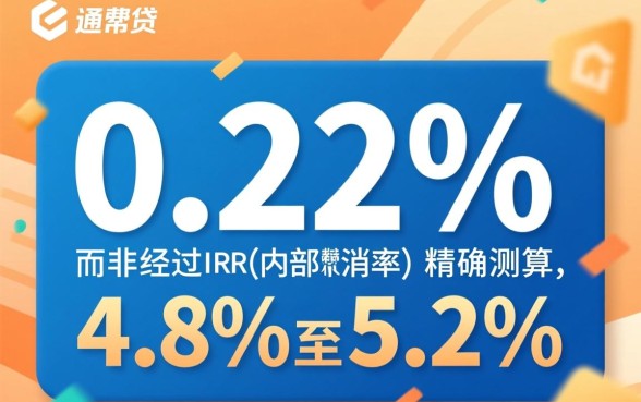 实际利率是多少