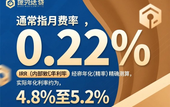 实际利率是多少