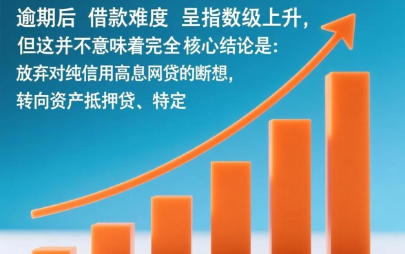 网贷逾期了还有哪些口子可以贷的