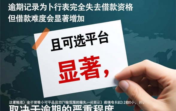 有过逾期记录还可以借款的平台吗