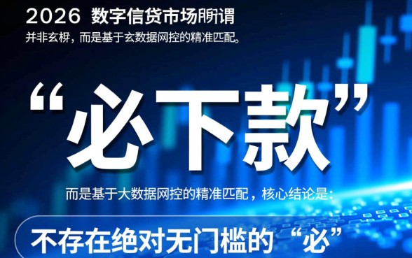 2026苹果id贷必下款的口子有哪些